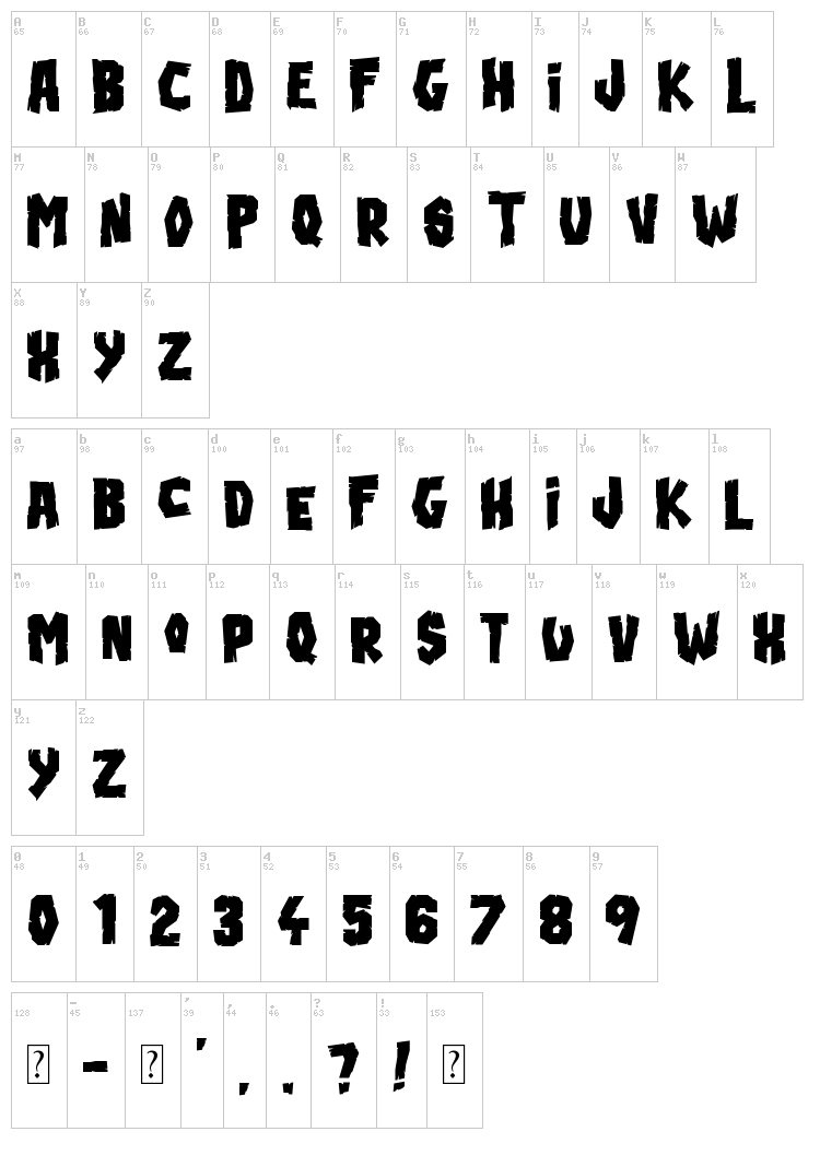 Blood'n Guts font map